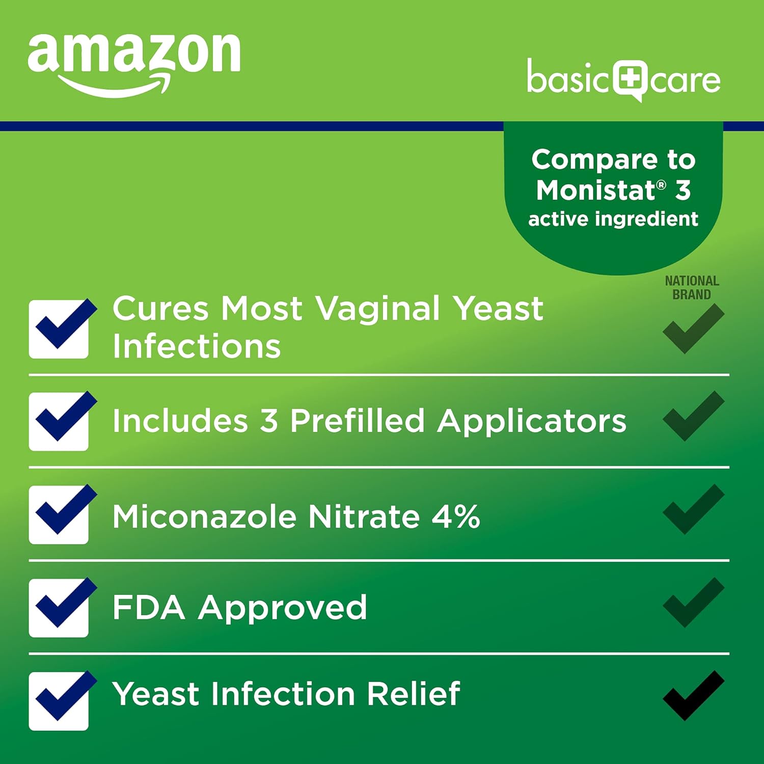 Basic Care Miconazole 3-Day Yeast Infection Treatment, 3 count (alternative to Monistat 3)
