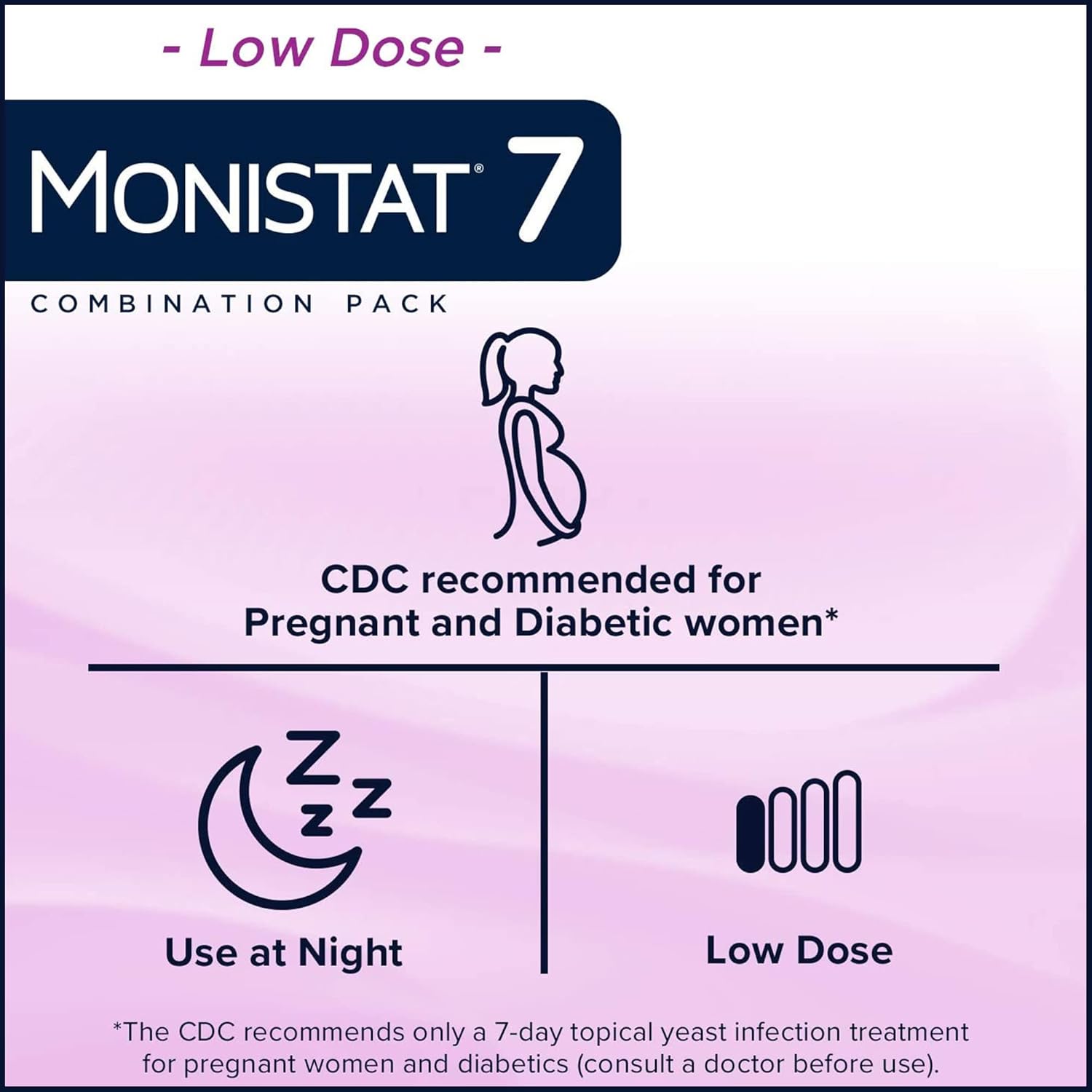 Monistat 7-Day Yeast Infection Treatment Cream