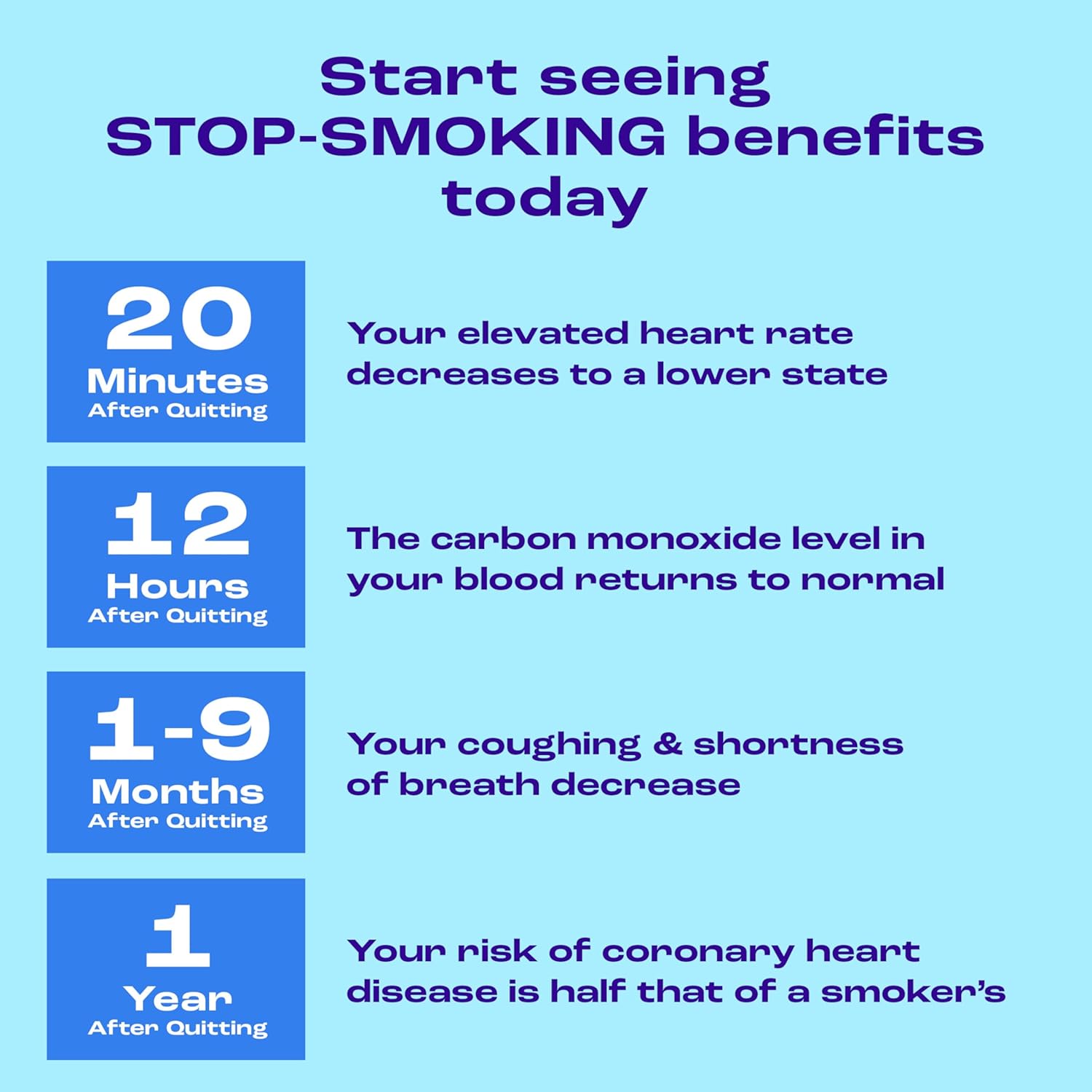 Nicoderm Patch Step 2, 14mg, Stop Smoking Aid, 14 count