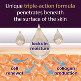 Mederma PM Intensive Overnight Scar Cream, 28g
