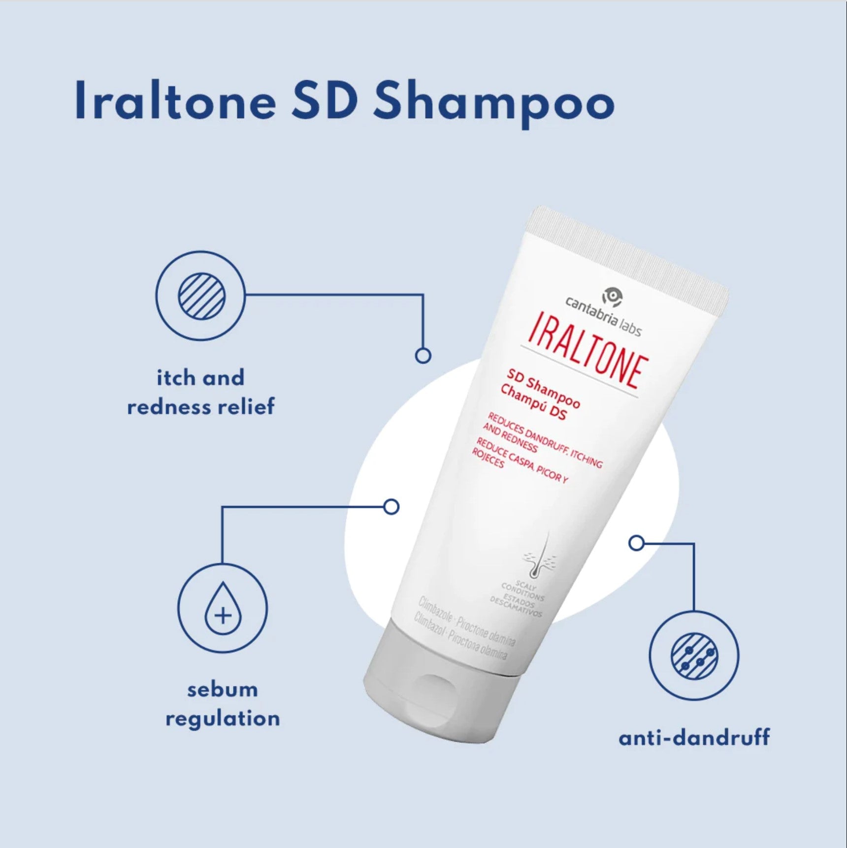 Iraltone SD Shampoo for Dandruff, Itching and Redness, 200ml